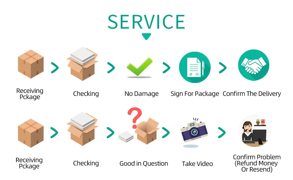 OVW Makeup Brushes Sets Soft Goat Hair Blusher Sculpting Highlight 3pcs Make Up Brush Set maquiagem