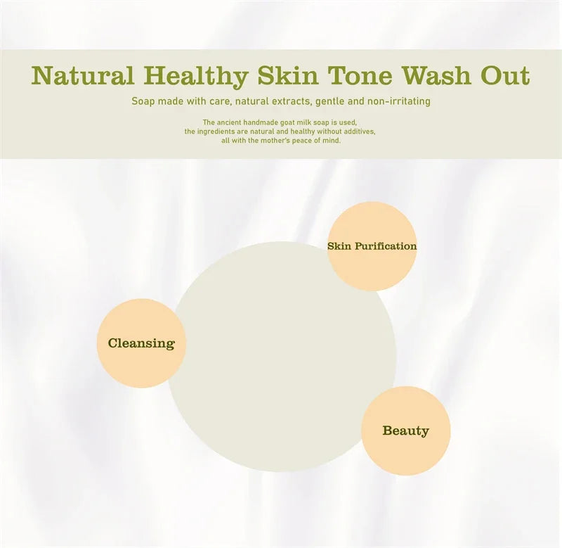 Body Whitening Soap Deep Clean Skin Chicken Skin Removal Soap Armpit Underarm Knees Bleaching Body Brighten White Care Products