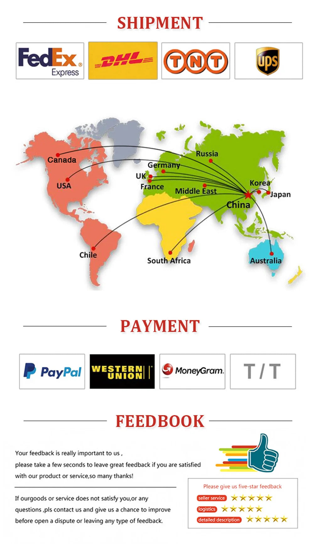 New 10g Fruit Flavour Eyelash Glue Remover Zero Stimulation Quick Removing Eyelash Extensions Tools Fragrancy Smell Cream Makeup