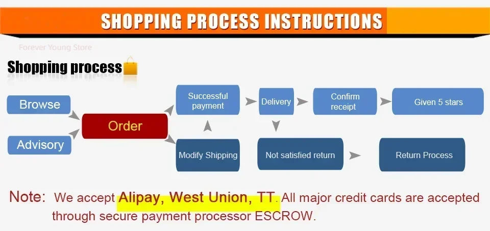 Make Up Set Eye Shadow Lipstick Eyebrow Concealer Powder Brush Complete Makeup Kit For Women Female Beginner Student Full Set