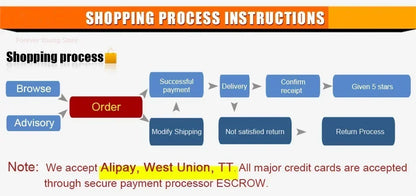 Make Up Set Eye Shadow Lipstick Eyebrow Concealer Powder Brush Complete Makeup Kit For Women Female Beginner Student Full Set