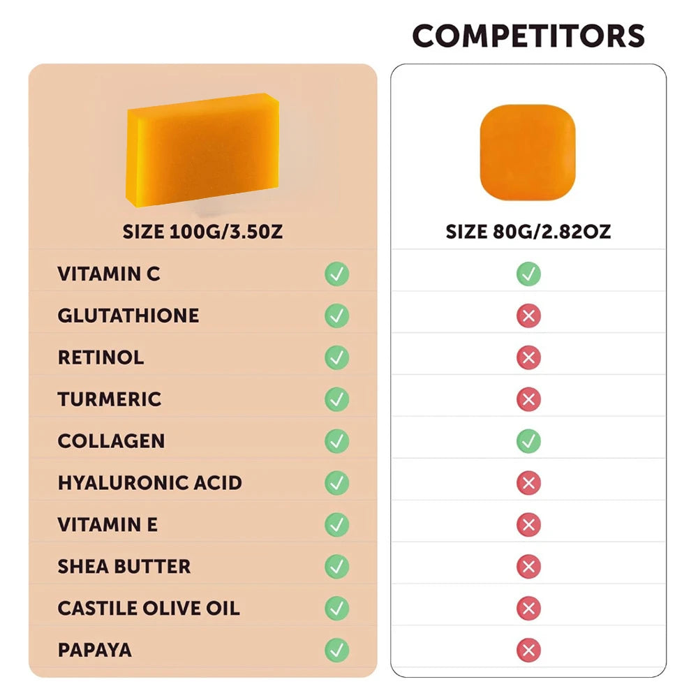 Kojic Acid Papaya Soap 100g, Whitening, Moisturizing, Handmade Skin Lightening Soap for Face & Body, Deep Cleansing, Hydrating