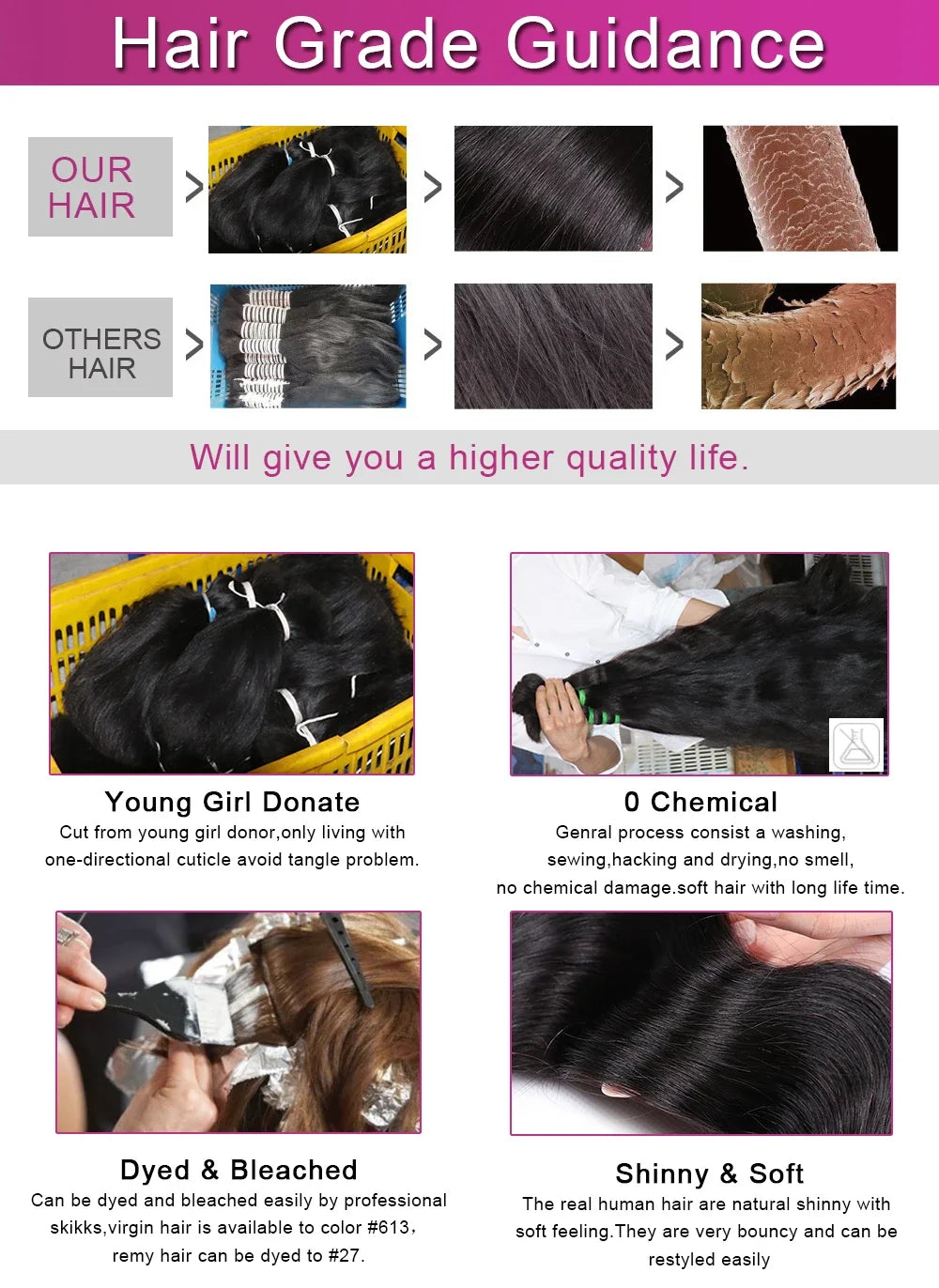 13x4 13x6 HD Bone Straight Lace Frontal Human Hair Brazilian 100% Short Bob Wig For Women 200% Straight Lace Front Bob Wigs