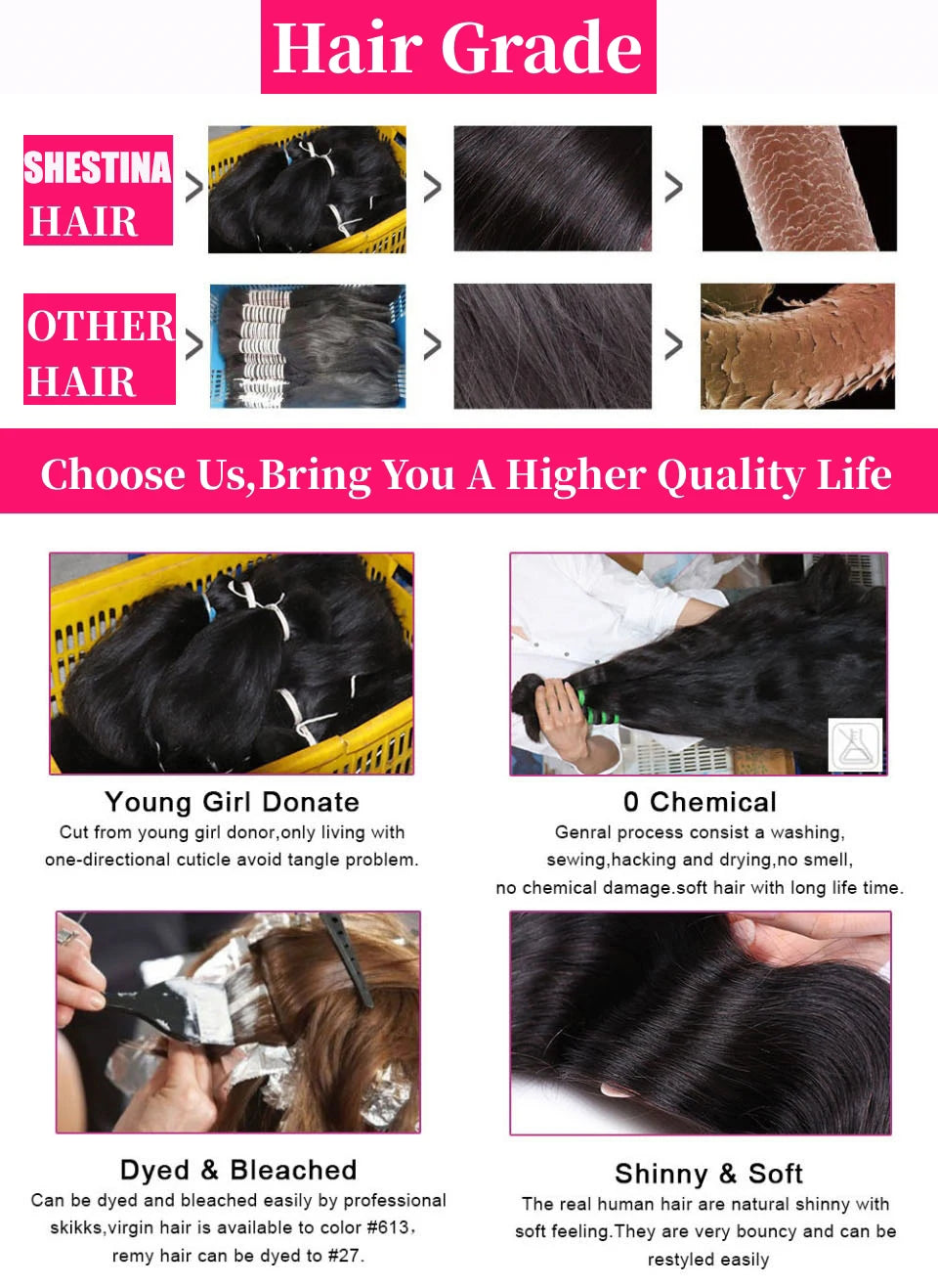 1B/27 Body Wave 13x4 Lace Frontal Highlight Wig Human Hair Brazilian 200 Density 30 Inch Ombre Blonde Colored Human Hair Wigs