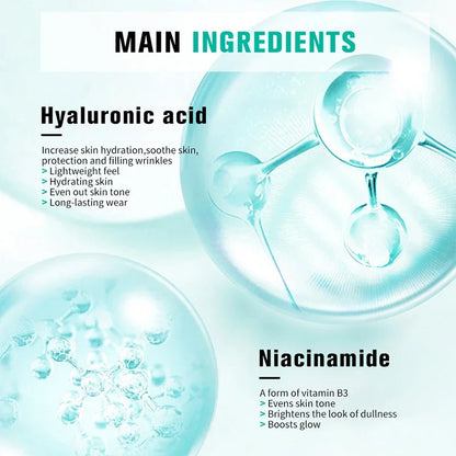 24ml Highly Moisturizing Makeup Base Gel Isolation Primer for Dry Skin Refreshing Easy to Absorb No Powder Stuck Natural Makeup