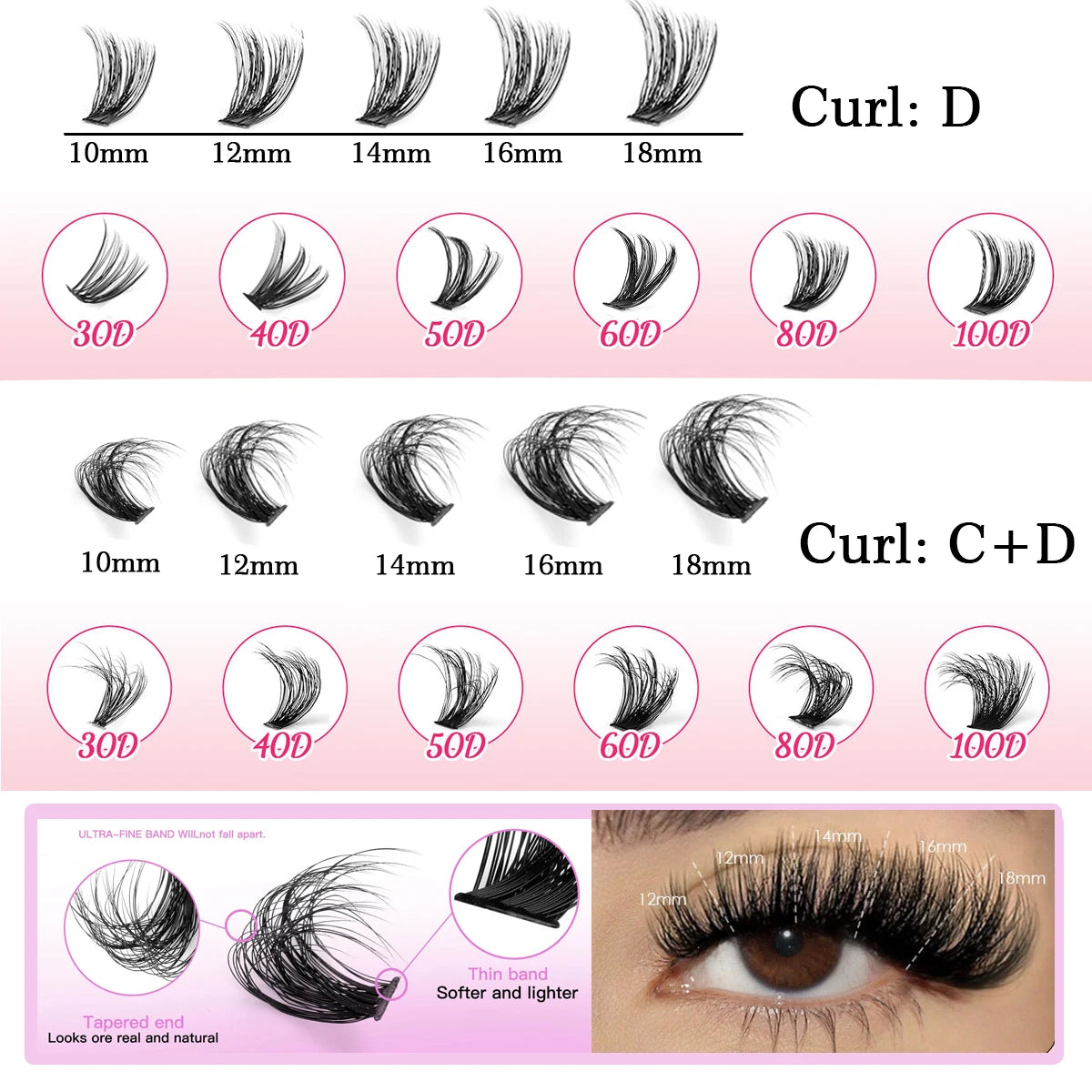 Individual Lashes 20-100D 280pcs Cluster Lashes Natural Look Mixed Tray DIY Eyelash Extension Volume Lash Clusters Eyelashes