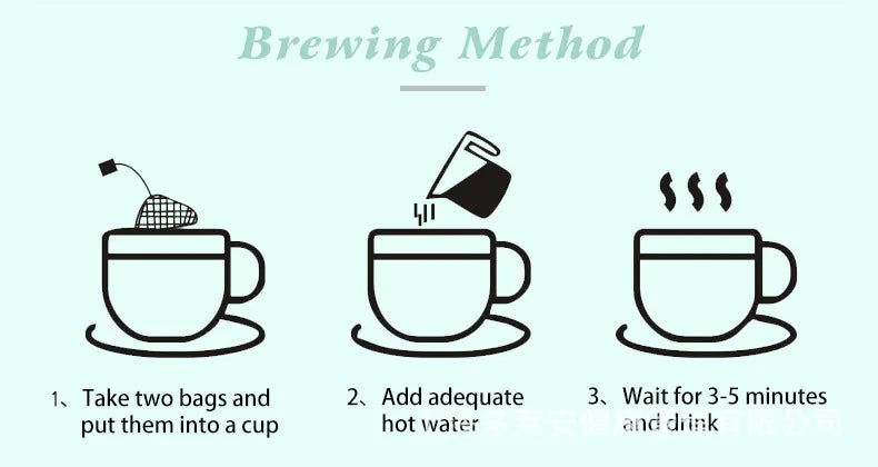 Liver Detox Tea Improve Liver Function Clean The Lungs Good Protective Effect On Liver Nourishing And Liver Protecting Tea