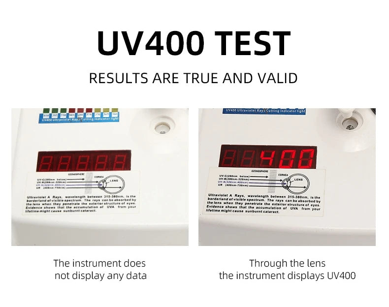 2025 New Square Sunglass Men Luxury Vacation Sunglasses Women Vintage Fashion Glasses Retro Shades Gafas De Sol Hombre Zonnebril