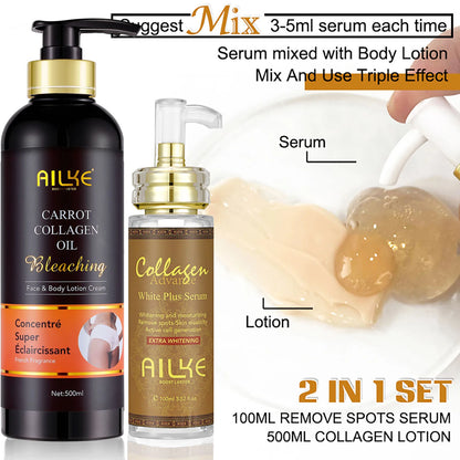 AILKE Collagen 5-in-1 Skin Care Set, Restore Skin Elasticity, Smooth Skin, Brighten, Even Skin Tone,For Face And Body Use Kit