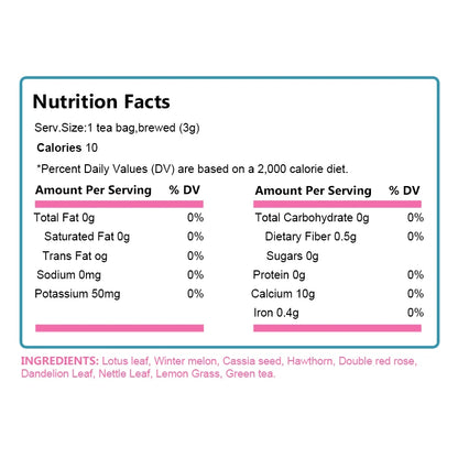 28 Day Skinny Weight Loss Supplement Support Fat Burning, Belly Fat, Ketogenic Diet, Natural Herbal