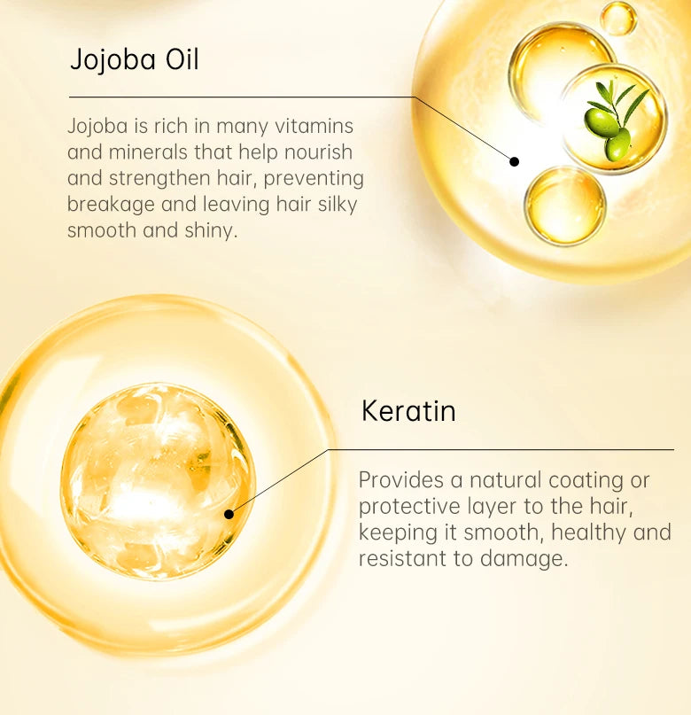 PURC Biotin Hair Growth Shampoo Anti Hair Loss Repair Damaged Frizz Argan Oil Scalp Treatment Hair Care Products