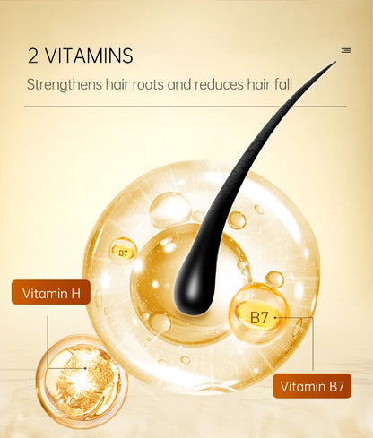 PURC Biotin Hair Growth Shampoo Anti Hair Loss Repair Damaged Frizz Argan Oil Scalp Treatment Hair Care Products