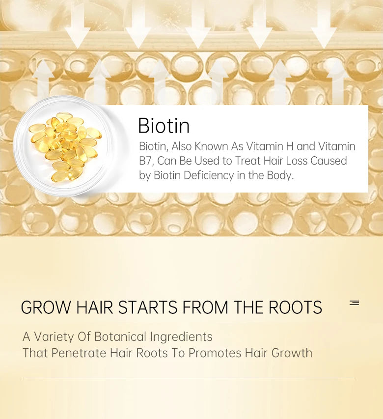 PURC Biotin Hair Growth Shampoo Anti Hair Loss Repair Damaged Frizz Argan Oil Scalp Treatment Hair Care Products